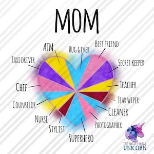 DIGITAAL BESTAND: MOM-cirkeldiagramhart - inclusief blanco hartontwerp - 2 voor 1 - sublimatieontwerp