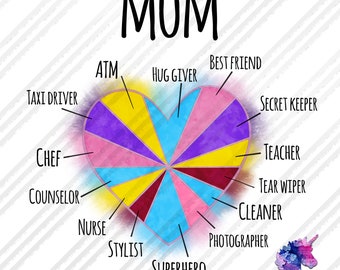 Love Heart Personalsed Pnk Sweater - Etsy