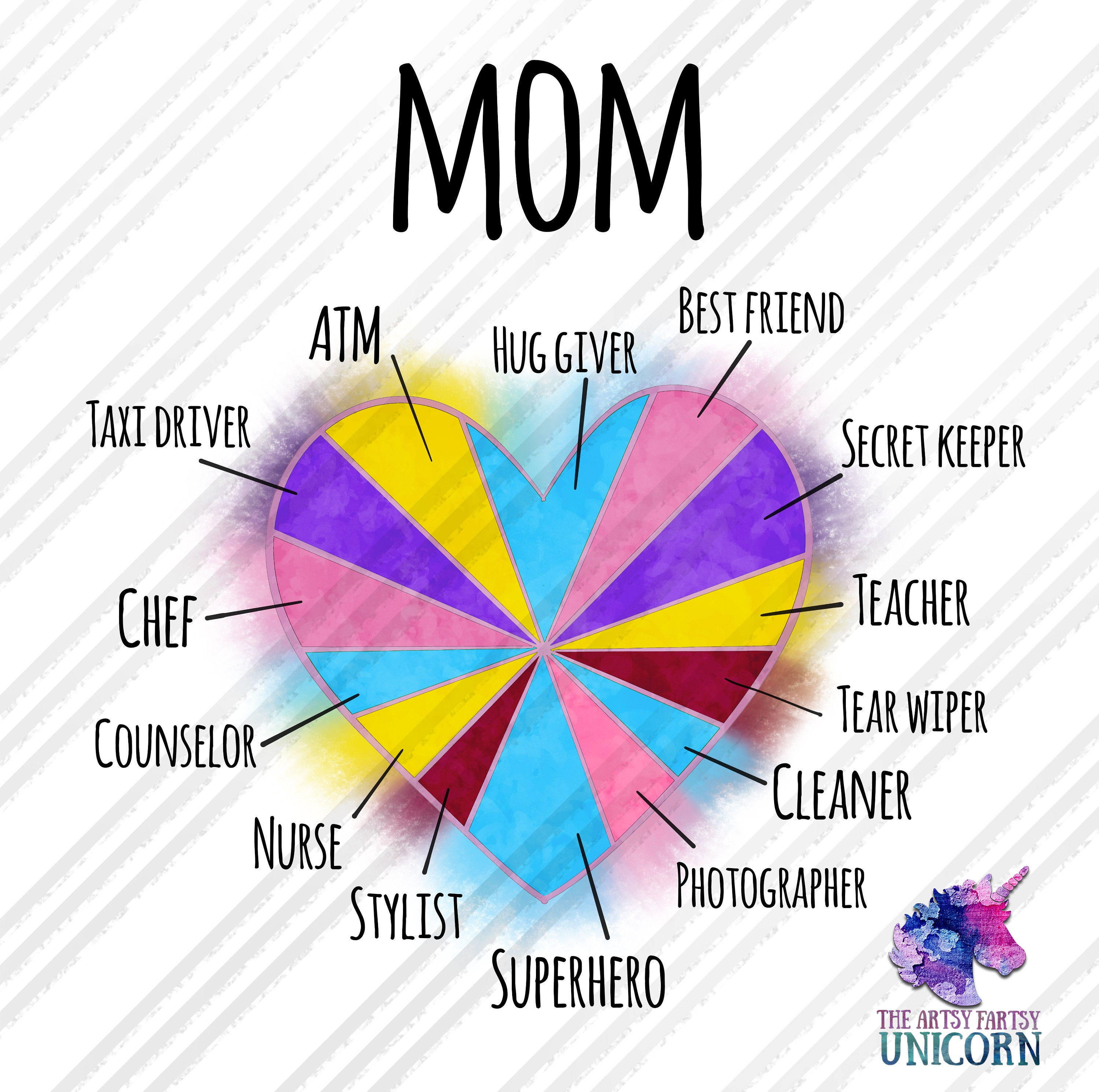 MOM Pie Chart Heart INCLUDES Blank Heart Design 2 for 1 Etsy Singapore