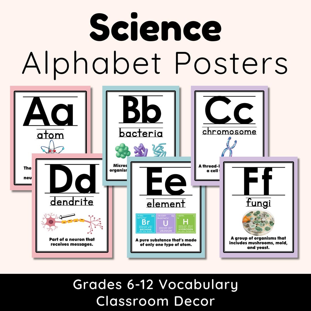 Science Alphabet Posters | Digital Download | Classroom Decor for ...