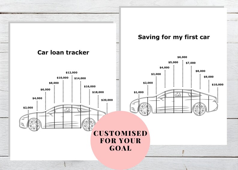 Car Savings Goal Tracker Bundle, Editable PDF (digital Download) - Etsy