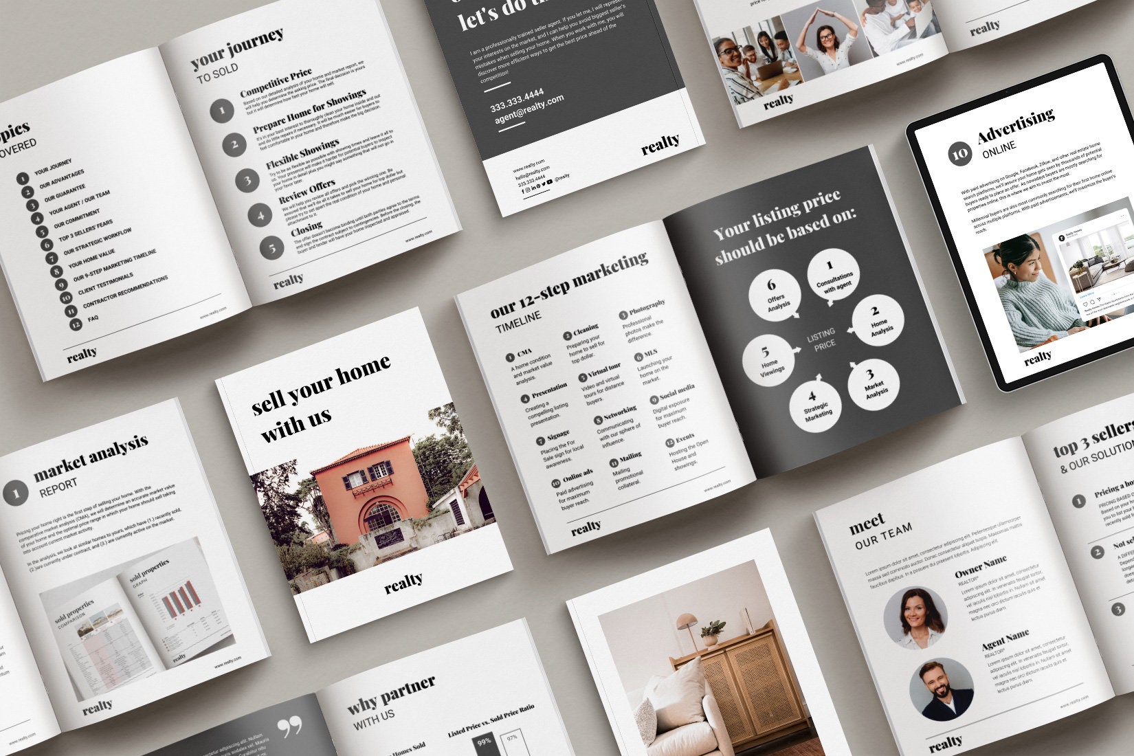 Real Estate Marketing Presentation Canva Template, Listing Presentation ...