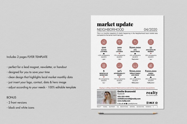 Real Estate Market Update Template Realtor Housing Update Etsy
