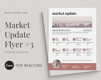 Informe de mercado de Canva, Actualización del mercado de Realtor, Folleto del informe de vivienda, Plantilla de folleto de Canva, Canva Real Estate, Boletín de noticias de Realtor, Lead Magnet