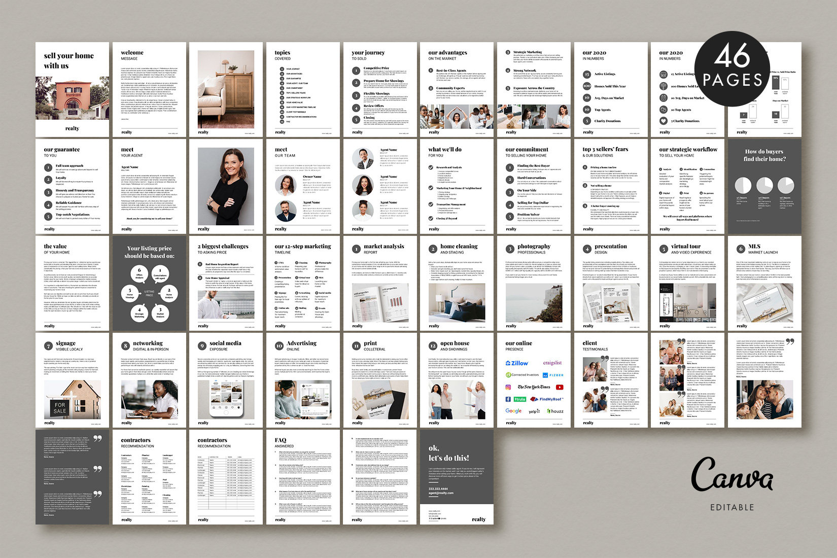 Real Estate Marketing Presentation Canva Template, Listing Presentation ...