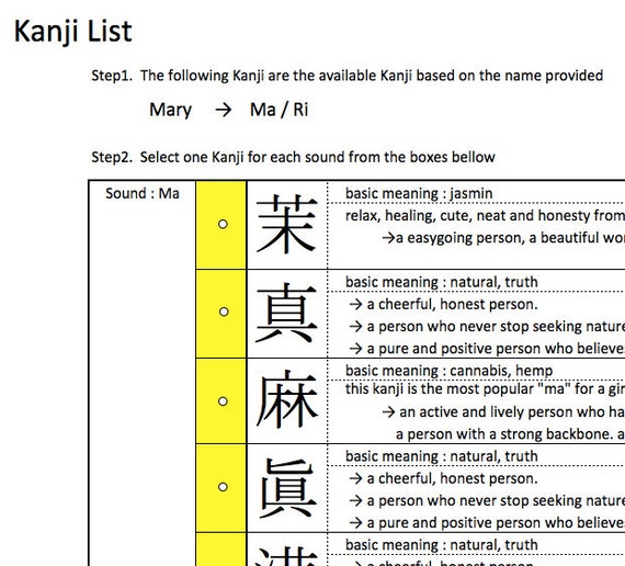 Personalized Kanji Name By Yourself Etsy