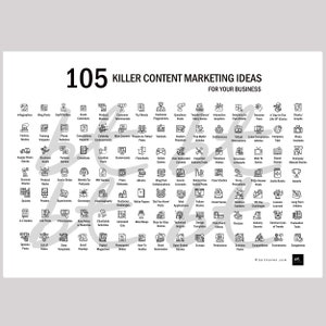 105 Killer Content Marketing Ideas for Your Business Digital Print | Marketing Wall Art | Marketing Poster | Marketing Office Decor