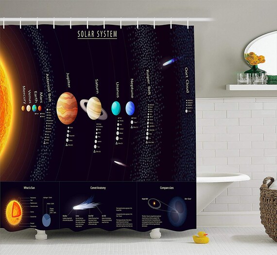 Planets Shower Curtain Solar System Shower Curtains Outer Etsy