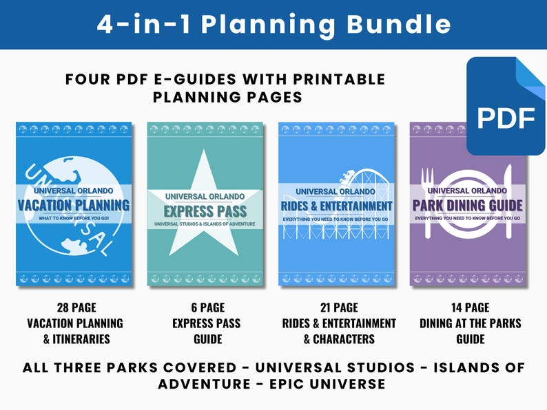 2026-2027 Universal Orlando Vacation Planner PDF | Original Design | 3 Parks | Rides, Entertainment, Dining, Express Pass | Free Update image 2