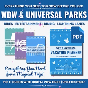 WDW & Universal Orlando Complete Parks Guide and Vacation Planner 2025 | Updates Automatically | 7 Parks | Everything You Need to Know