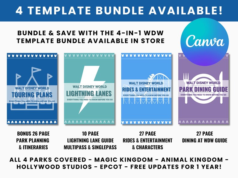 Disney World Rides & Entertainment Guide | Editable Canva Template | 4 ...