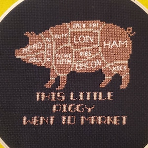 Completed 8&quot; Cross-stitch &quot;This Little Piggy Went To Market&quot; Pork Cuts Kitchen Decor