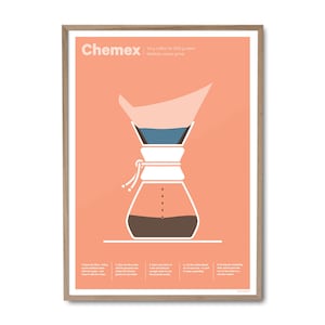 Op de afbeelding: Een poster met een minimalistische illustratie van een Chemex koffiezetapparaat op een perzikkleurige achtergrond. De poster bevat de tekst "Chemex" en "4-6 kopjes koffie voor 500 ml water. Medium grof gemalen."