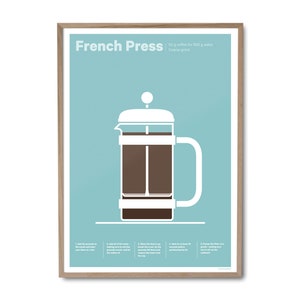 Op de afbeelding: Een ingelijste print met een lichtblauwe achtergrond en een witte illustratie van een cafetière. De tekst "French Press" staat bovenaan, met instructies eronder. De cafetière is bruin van binnen, met een witte handgreep en deksel.
