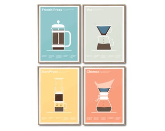 Coffee Poster Bundle – Coffee print – Coffee art – Drinks print – Coffee gifts – Coffee lovers gifts – Kitchen poster