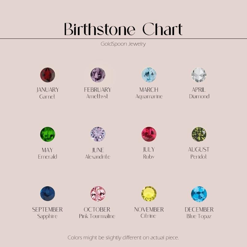 Birthstone Band Ring - Half Eternity Ring - Wedding Ring - Everyday Ring - Stacking Ring - Dainty Ring - Minimalist Ring - BREANNA RING