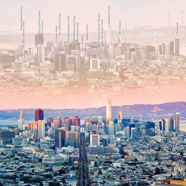 San Francisco Cityscape at Sunset From Twin Peaks Mounted Photographic Wall Art Print