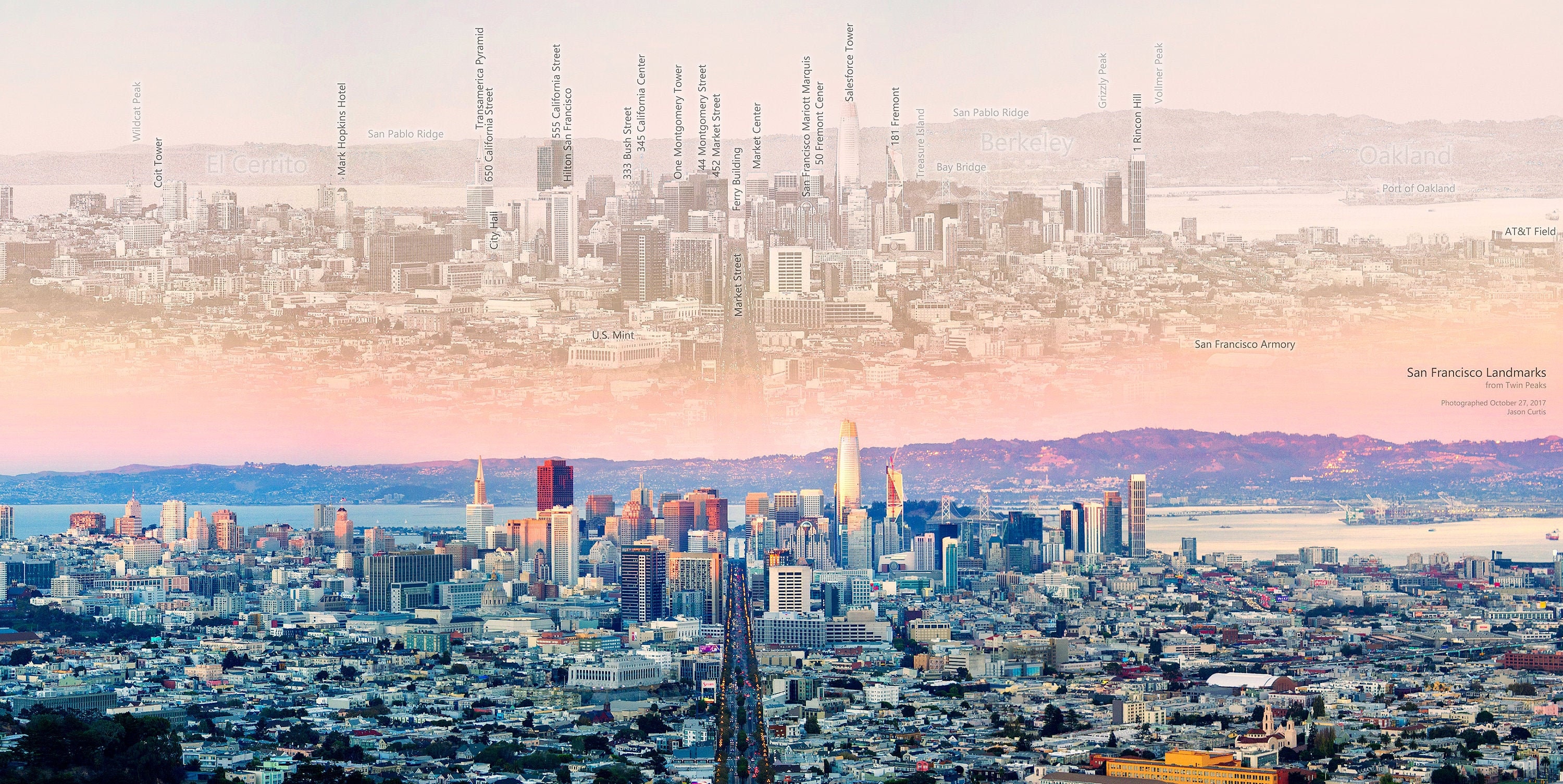 San Francisco Cityscape at Sunset From Twin Peaks Mounted