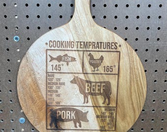 Tabla de charcutería con temperaturas de cocción