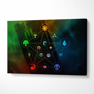 Mtg canvas art magic the gathering print fantasy symbols diagram arcane color wheel magical chart inspired decor for wizards and gamers