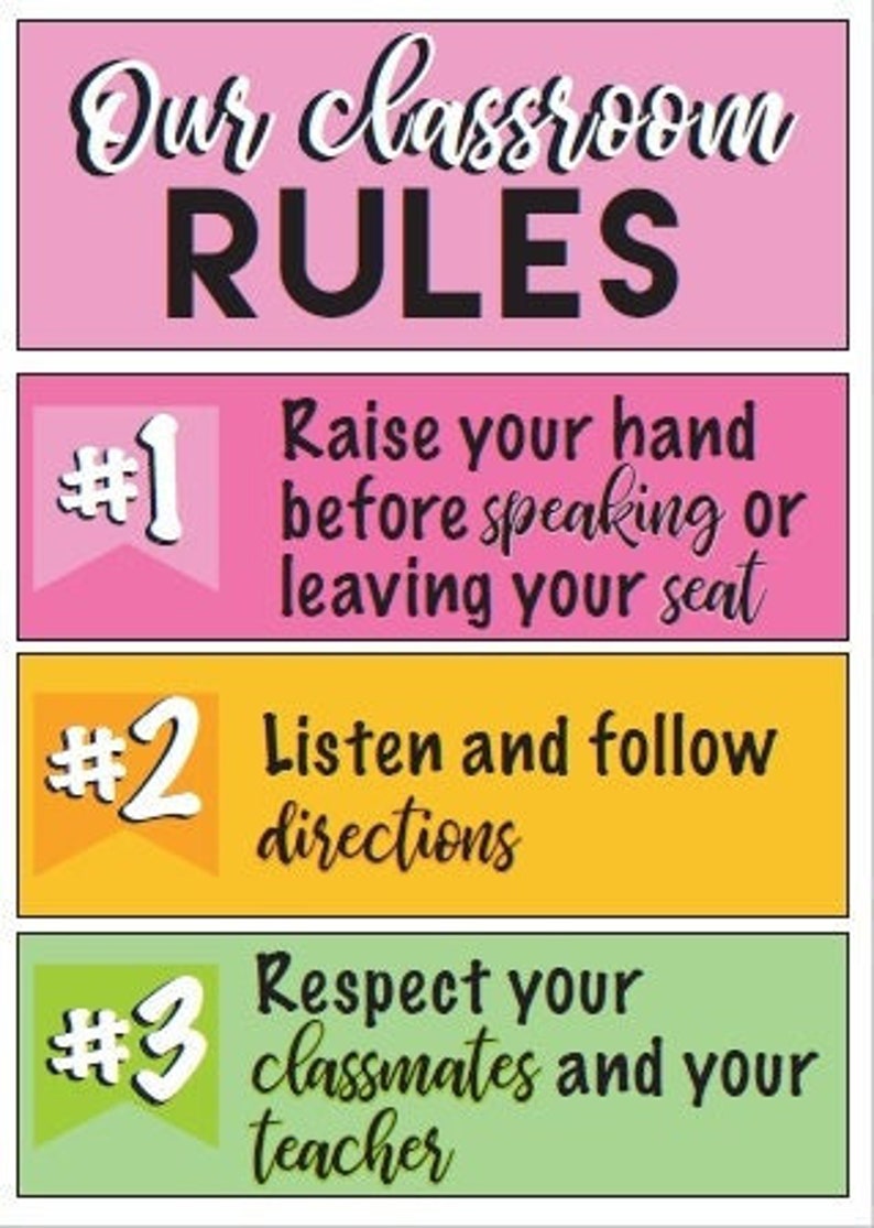 Classroom Rules Poster, Class Rules Poster, Printable, Classroom Rules
