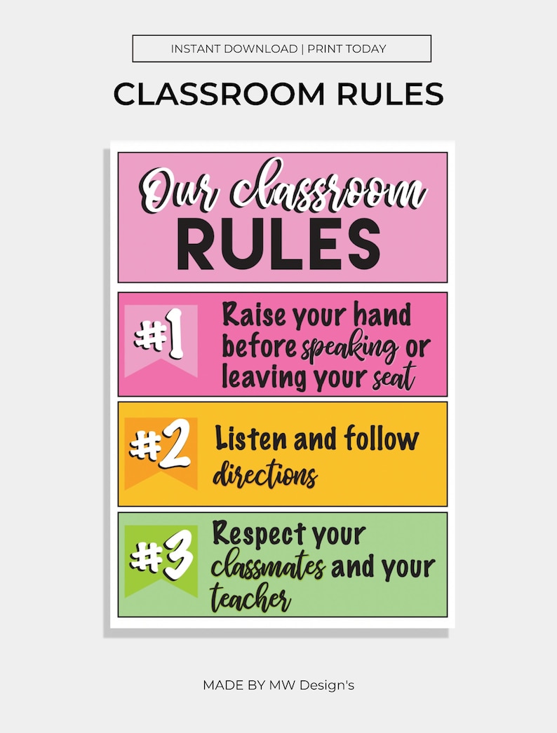 Classroom Rules Poster, Class Rules Poster, Printable, Classroom Rules