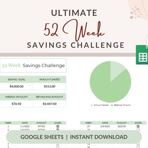 Mint 52 Week Savings Challenge | Google Sheets Savings Planner | Savings Tracker | Budget Spreadsheet Template | Financial Planner