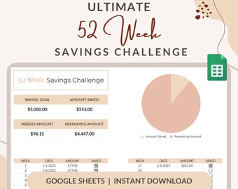 Sfida di risparmio di 52 settimane: pianificatore di budget di Google Fogli (download digitale)