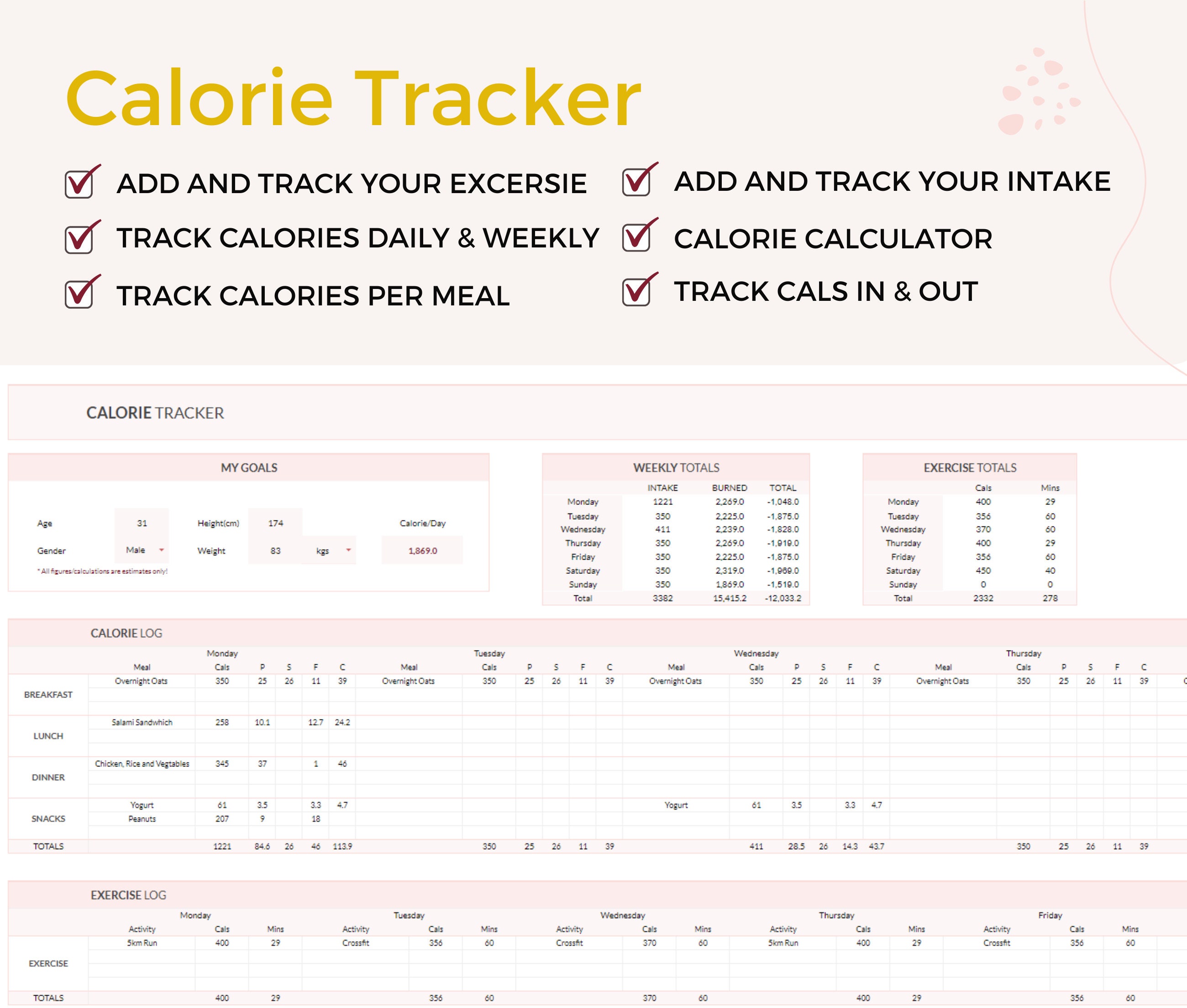 Weight Loss Calorie Tracker: Google Sheets Spreadsheet (digital ...