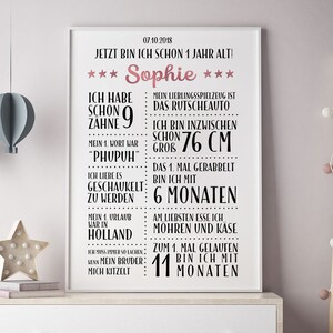 Hitos de póster personalizados para descargar / imprimir