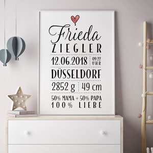 Póster de nacimiento • Póster con fechas de nacimiento y nombres • Regalo para el nacimiento para imprimir / Descargar