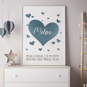 Personalisiertes Poster zur Geburt zum Download (Ebenfalls als Posterdruck)