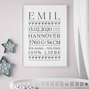 Poster zur Geburt personalisiert zum Download / Ausdrucken | Junge & Mädchen