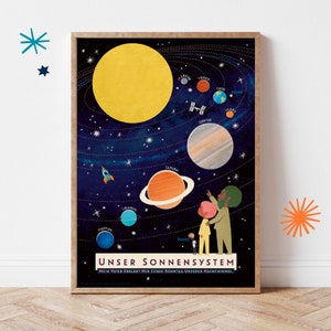 Poster A3 // Solar System // Eco-print (without frame)