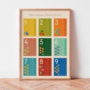 Das kleine Einmaleins // 1 x 1 Pocket Poster // Ökodruck (ohne Rahmen)
