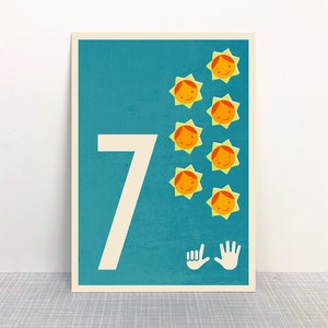 Postkarte 7 Zahl // Recyclingpapier mit Ökofarbe bedruckt