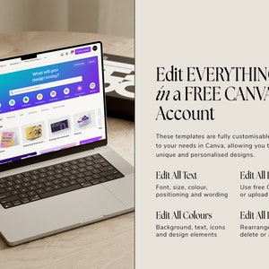 May include: A laptop computer displaying the Canva website with the text "What will you design today?" on the screen. The laptop is on a wooden table. The text "Edit EVERYTHING in a FREE CANVA Account" is displayed on the right side of the image. The text below explains that the templates are fully customisable and allows you to edit all text, colours, photos, and pages.