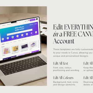 Pu&ograve; includere: Un computer portatile che mostra il sito web di Canva con il testo "Cosa vuoi progettare oggi?" nella barra di ricerca. Il testo "Modifica TUTTO in un account CANVA GRATUITO" &egrave; visualizzato sul lato destro dell'immagine. Il testo sotto spiega che i modelli sono completamente personalizzabili e consentono agli utenti di creare design unici e personalizzati. Il testo elenca anche le funzionalit&agrave; che possono essere modificate, tra cui testo, foto, colori e pagine.
