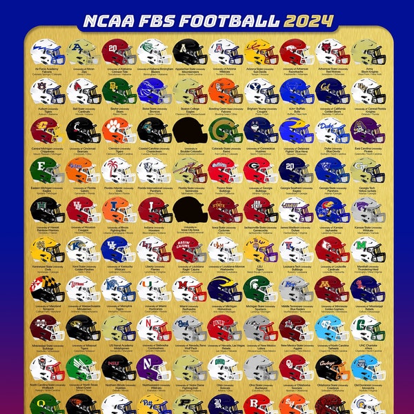 FBS College Football : Helmet and Location Poster