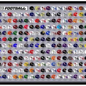 D3 College Football Helmet Guide