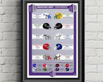May include: A framed poster titled Mountain West Conference featuring illustrations of ten college football helmets with team names, locations, and championship titles listed in white text on a silver background with purple borders.