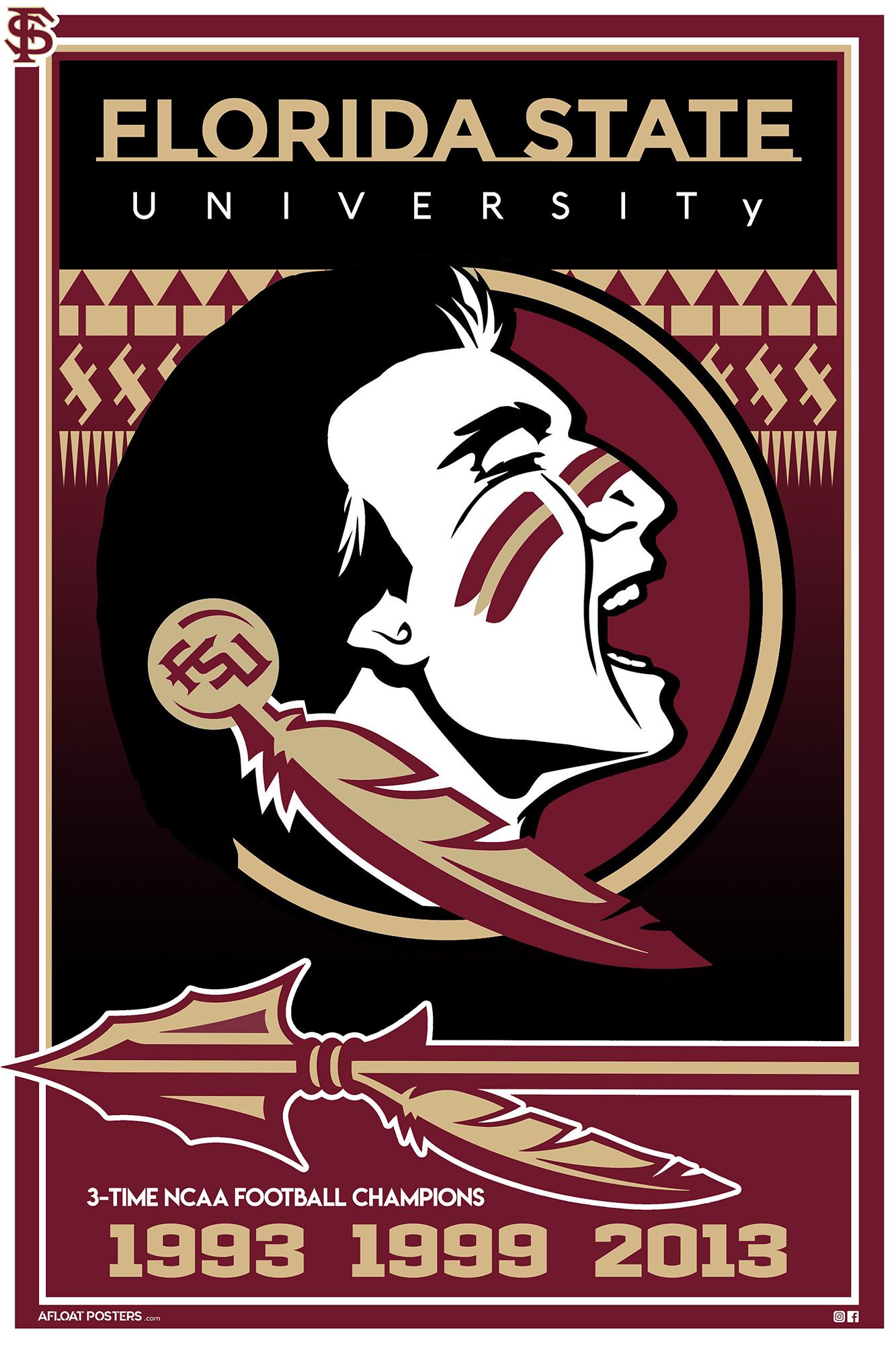 Florida State Poster, Seminoles, College Football, Sports Wall Art - Etsy, image size:1333x2000