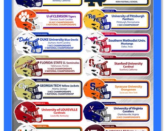 May include: A graphic showcasing Atlantic Coast Conference (ACC) college football teams. Each team is represented by a helmet and includes the school name, location, and championship details. The image is set against a blue background.
