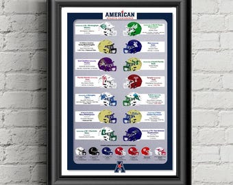 May include: A framed poster titled American Athletic Conference featuring a grid of various college football team helmets in different colors, team names, locations, and championship titles, with a row of former member team helmets at the bottom.