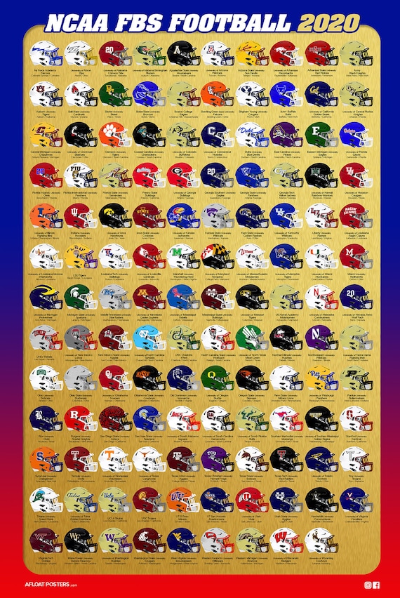 College Football NCAA Division 1 FBS Football Schools Helmet Etsy college-football-ncaa-division-1-fbs-football-schools-helmet-etsy
