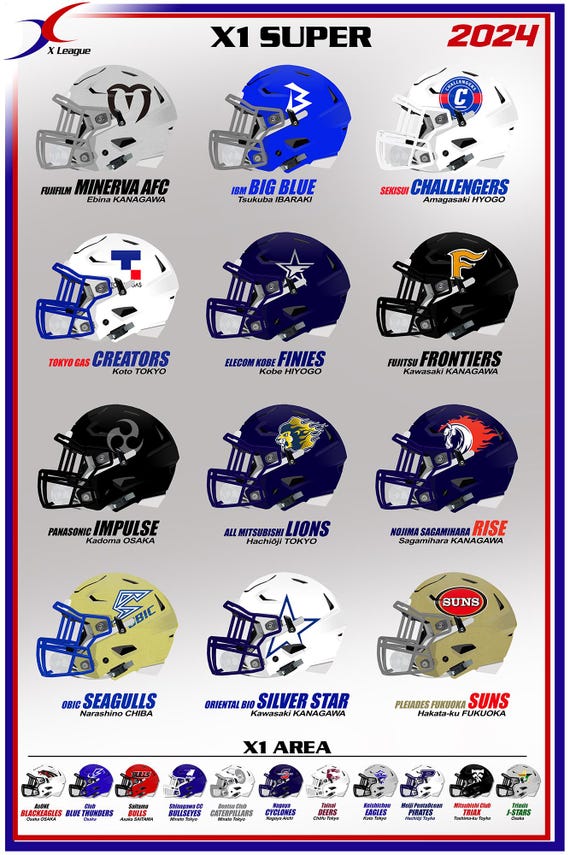 X-league Poster, Japan, Pro Football, Sports Wall Art - Etsy