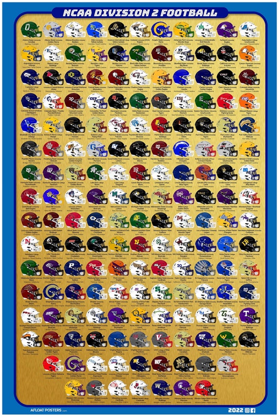 Football Helmet Buying Guide