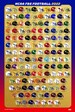 FBS Football 16x24 Schools Helmet and Location Poster - UPDATED for 2022! 