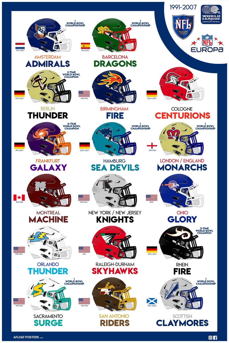 NFL Europe 24x36 Poster Etsy