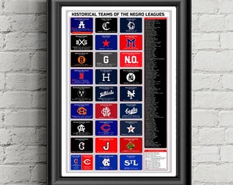 Negro Leagues Baseball Historical Chart, vintage sports, wall art, printed poster